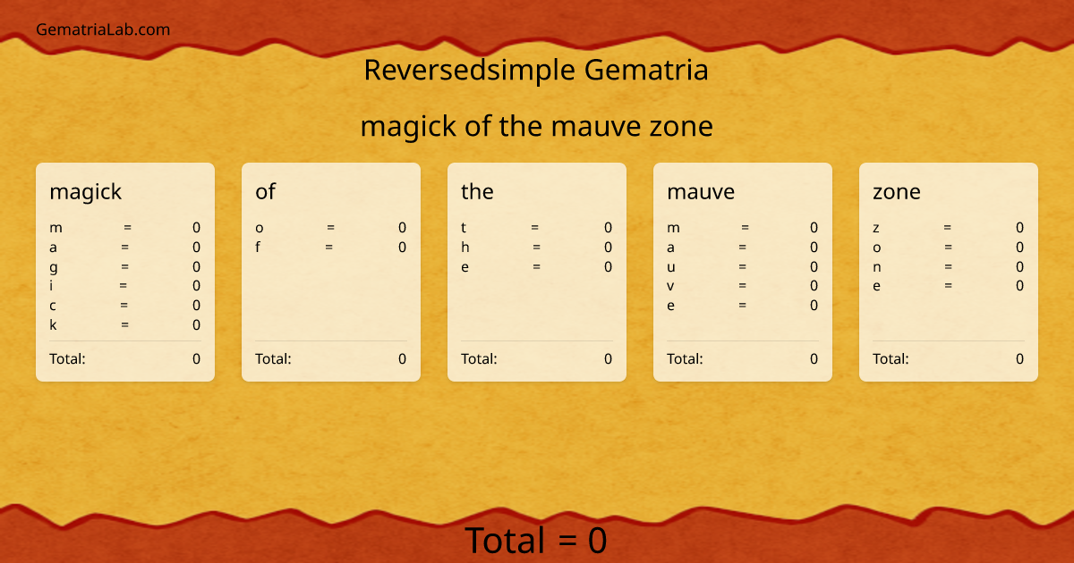 magick of the mauve zone in reversedsimple Gematria